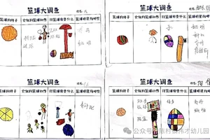 儿童篮球学员的智能饮食规划:打造未来的篮球明星